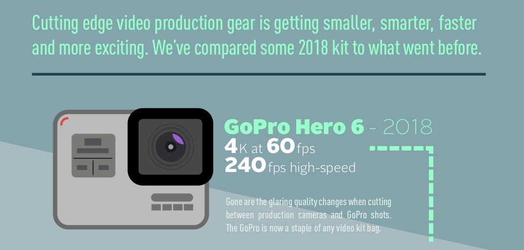 video production infographic preview